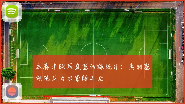 本赛季欧冠直塞传球统计：奥利塞领跑亚马尔紧随其后
